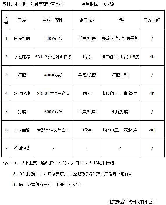 水性開放實色漆施工工藝