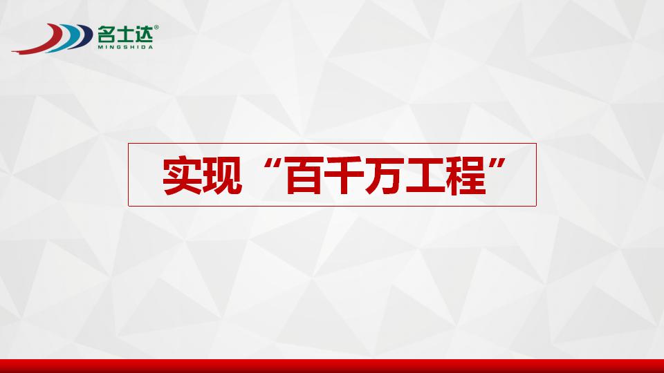 名士達(dá)公司董事長王鵬先生致辭